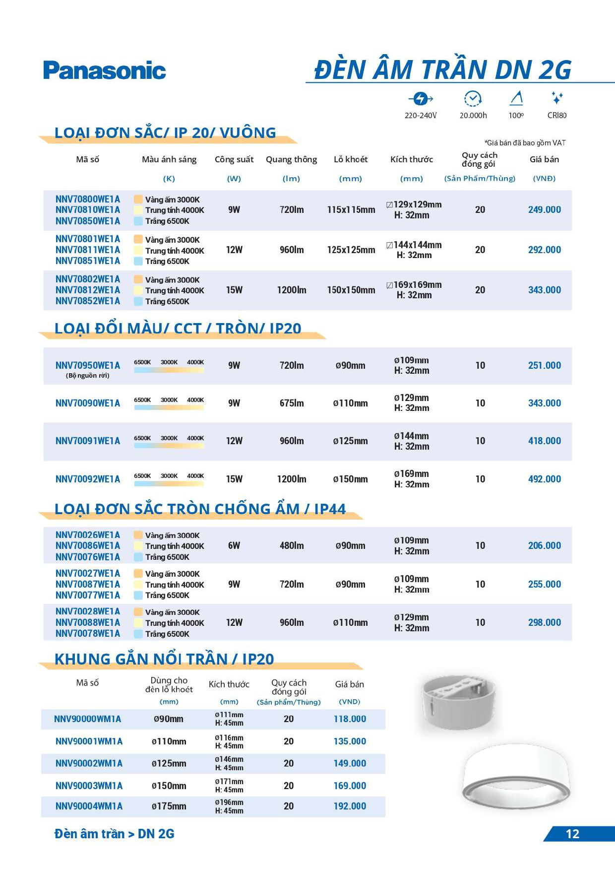 bảng giá đèn Panasonic mới nhất 
